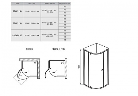 Душевой уголок Ravak Pivot PSKK3 90x90 стекло Transparent, профиль Белый (37677101Z1)