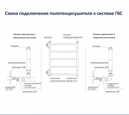 Полотенцесушитель водяной Aquatek Либерти П7 500х600 черный муар