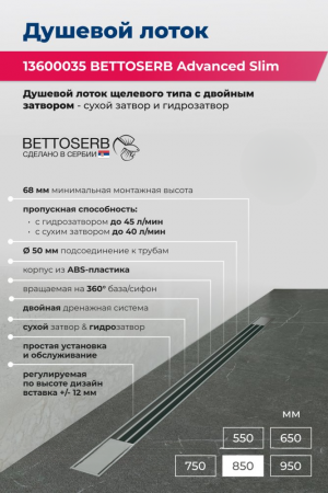 Душевой лоток Bettoserb Advanced Slim 850 13600035