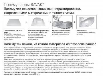 Ванна акриловая Ravak ROSA 140x105 левосторонняя,  белая (CI01000000)