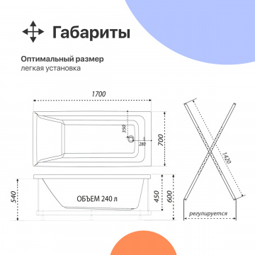 Акриловая ванна DIWO Переславль 170x70 см, с каркасом