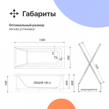 Акриловая ванна DIWO Переславль 150x70 см, с каркасом