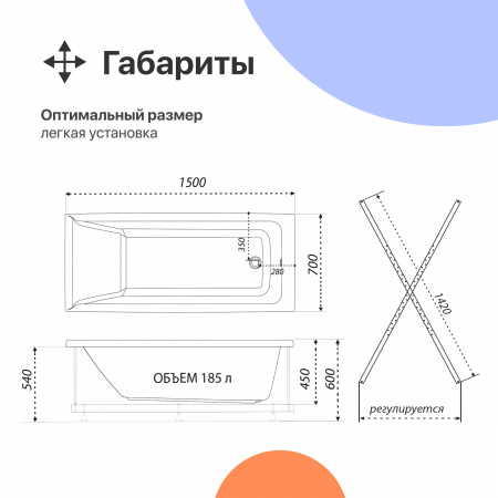 Акриловая ванна DIWO Переславль 150x70 см, с каркасом