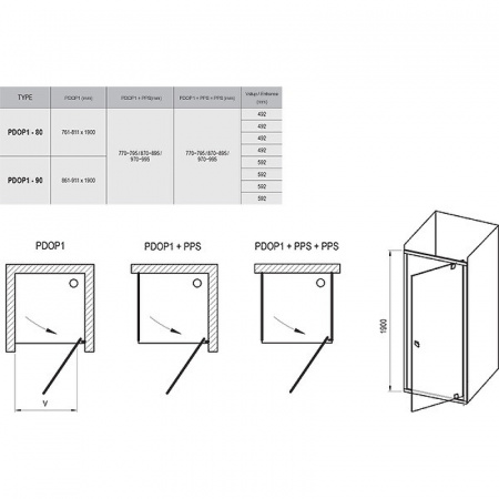 Душевая дверь Ravak Pivot PDOP1-80 распашная, стекло Transparent, профиль Черный (03G40300Z1)