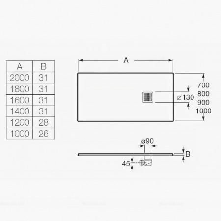 Душевой поддон Roca TERRAN 1200x800 с сифоном и решеткой, черный (AP1014B032001400)