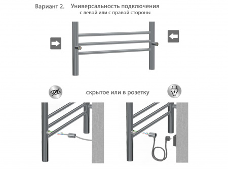 Полотенцесушитель электрический (quick touch) Aquatek Альфа П10 500х900 (черный муар)