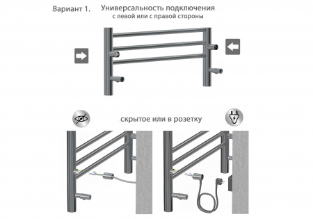 Полотенцесушитель электрический (quick touch) Aquatek Бетта П7 500х700