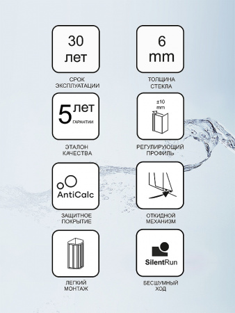 Душевая дверь Ravak Blix BLDP4-180 раздвижная, стекло Transparent, профиль Сатин (0YVY0U00Z1)