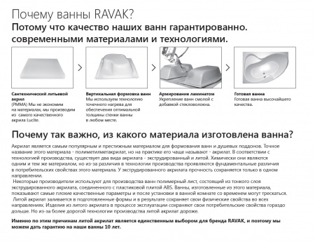 Ванна акриловая Ravak LOVE STORY II P белая
